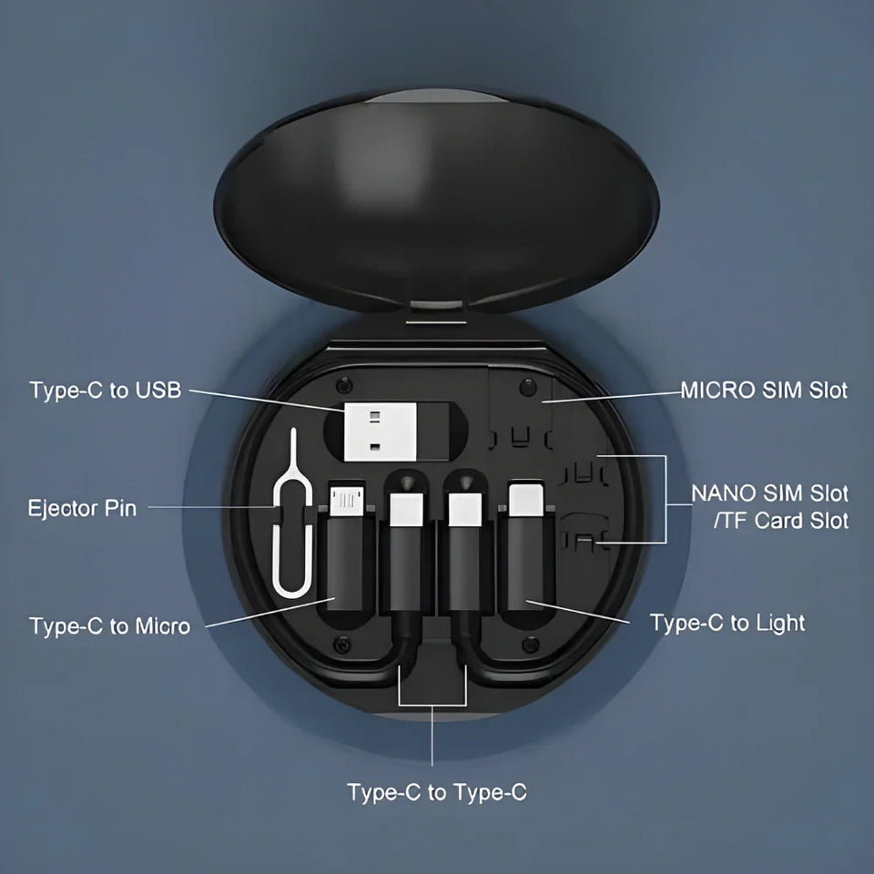 60W Fast-Charging Cable Kit